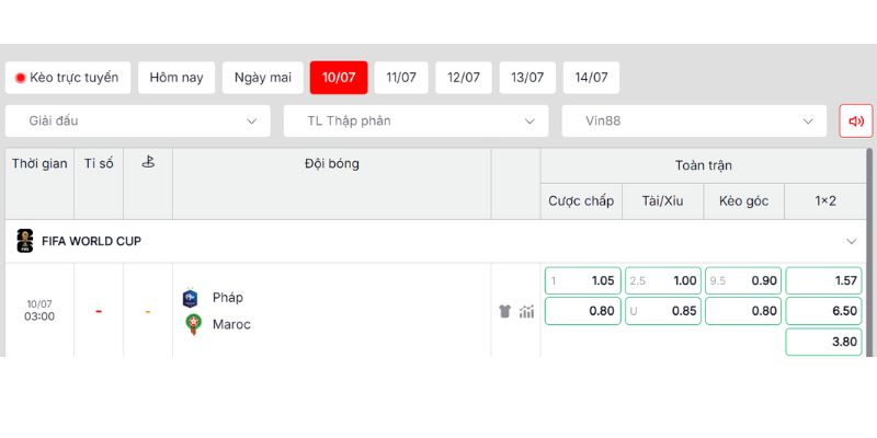 Cập nhật kèo Châu Âu trận Pháp vs Maroc 10/07/2026