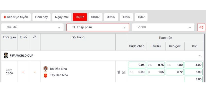 Soi kèo Châu Âu trận Bồ Đào Nha vs Tây Ban Nha